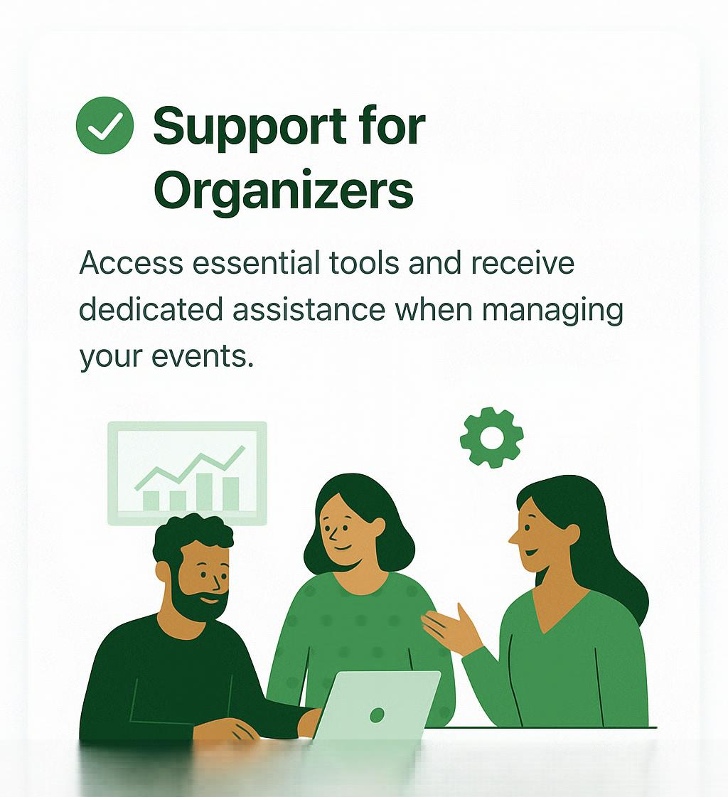 24/7 Support
